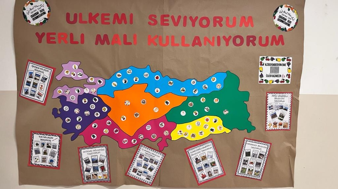 Tutum, Yatırım ve Türk Malları Haftası (Yerli Malı Haftası) 12-18 Aralık